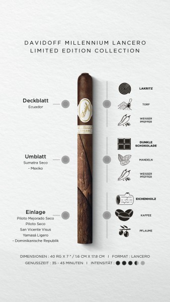 Davidoff Millenium Lancero Limited Edition Collection Zigarre